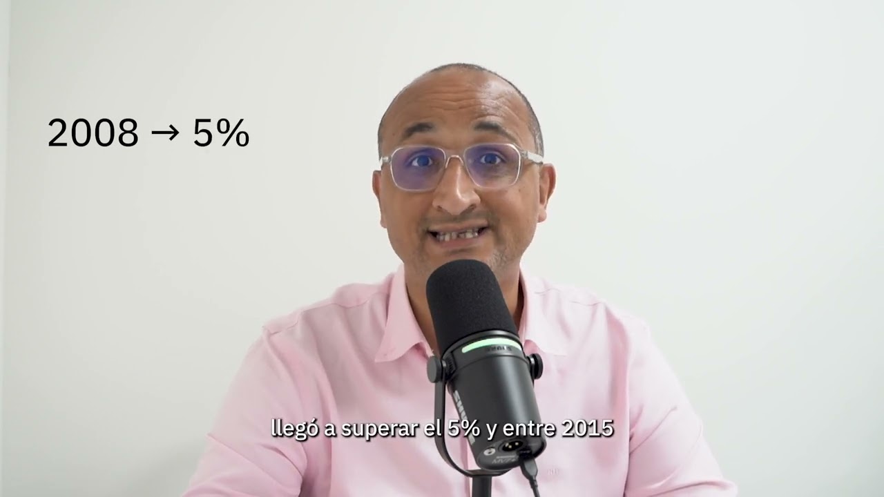 Qué es el Euríbor y cómo afecta tu hipoteca Guía rápida y clara
