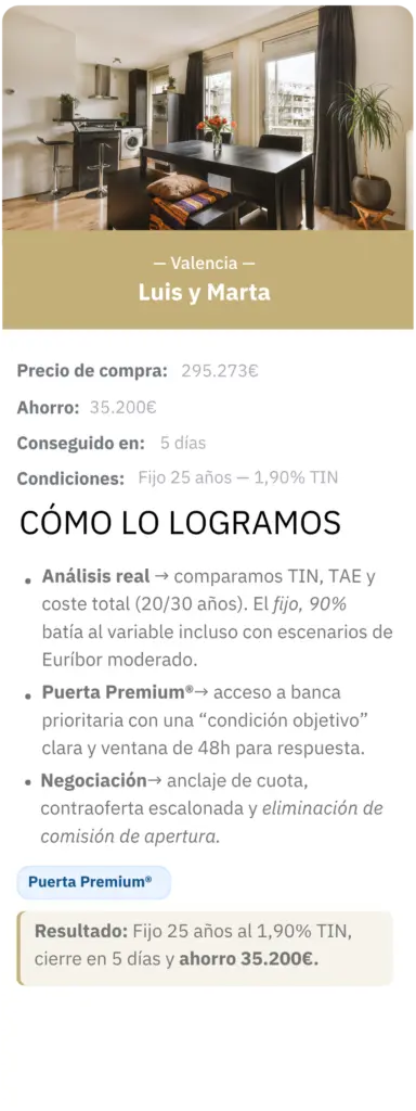 broker winvest, mejor hipoteca