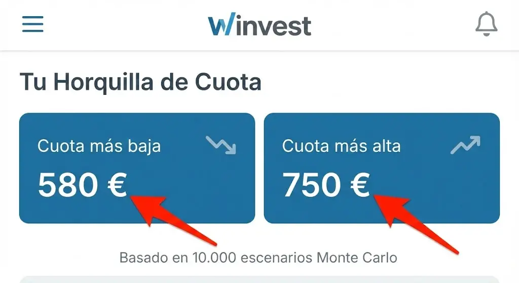 Resultado simulador: Horquilla de cuota mínima y máxima