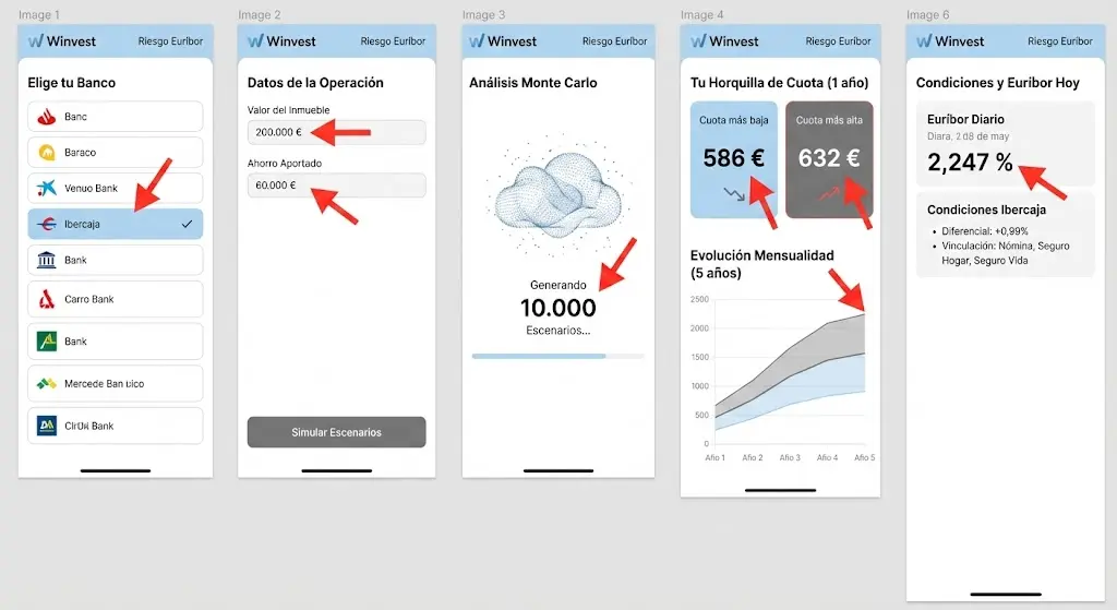 Miniatura vídeo: ¿Subirá mi cuota? Simulador Euribor Winvest