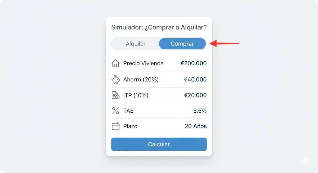 nterfaz simulador Winvest pestaña comprar precio vivienda 200000 euros y ahorros