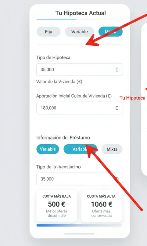Guía completa para conocer el rango de cuotas mino y maximo del mecrado hipotecario datos actualizados